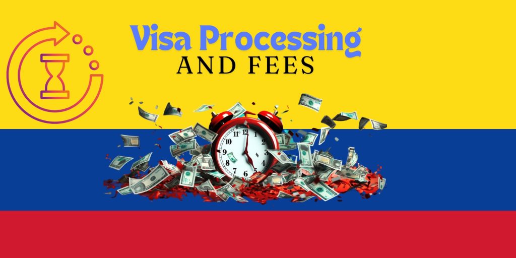 Processing Time and Fees