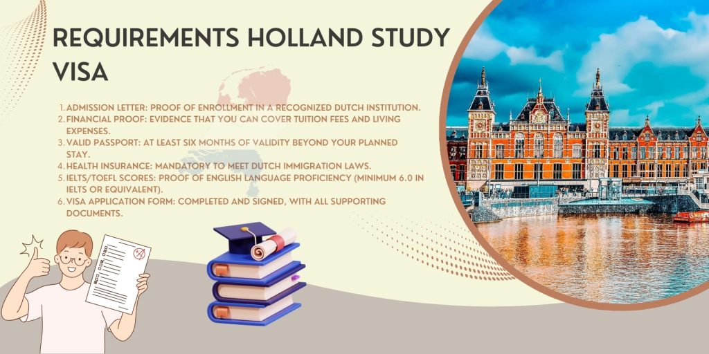 Holland Study VISA From Pakistan 2 December 2024